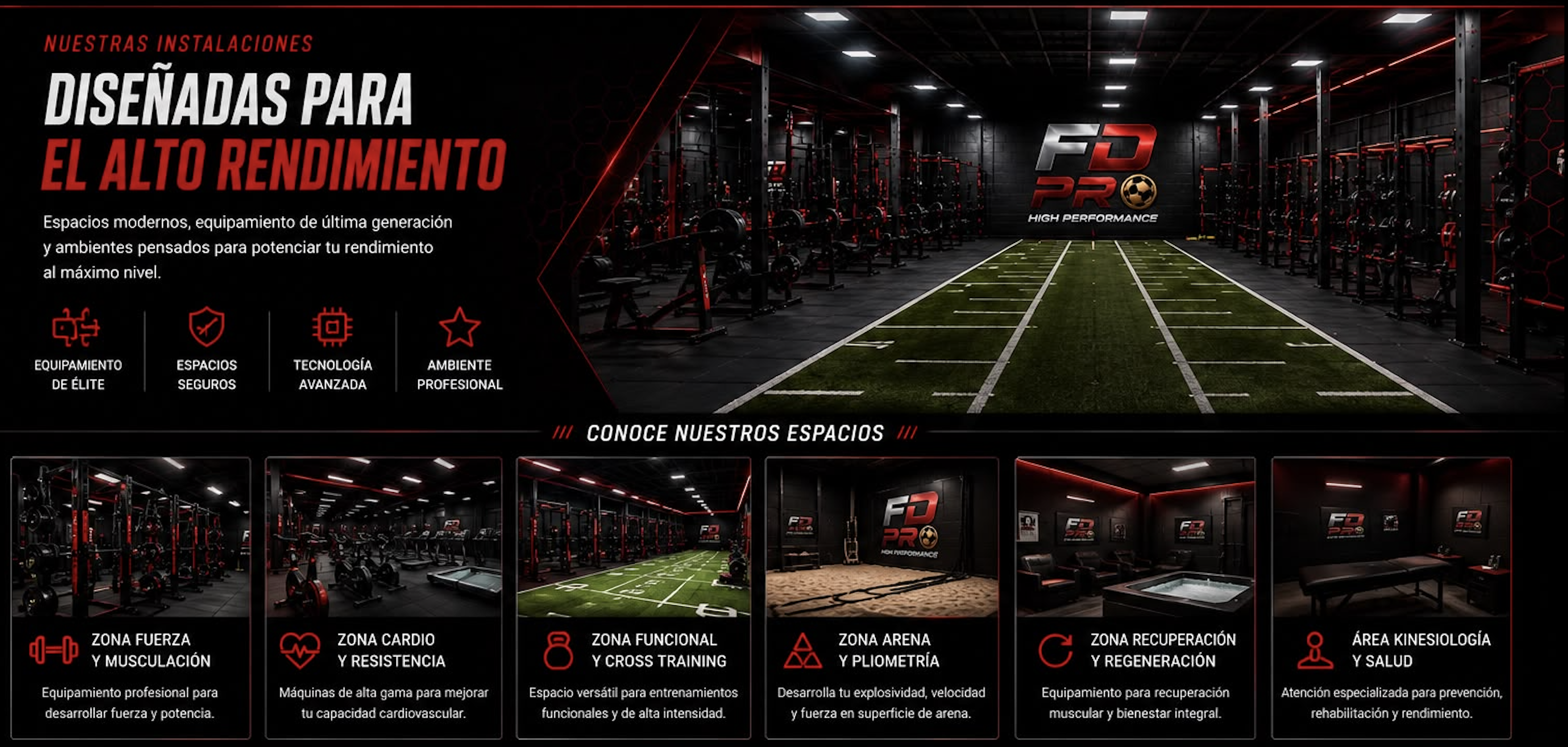 Instalaciones y espacios de FD Pro High Performance